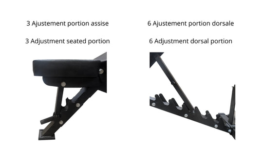 FID Weight Bench B1 Pro Heavy Duty