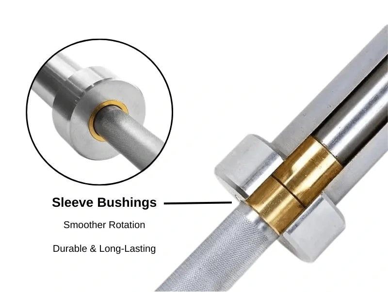 Basic Weightlifting Bundle - Summum Fitness