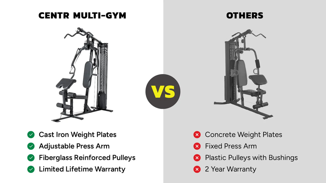 Inspire Multi-Gym MG1