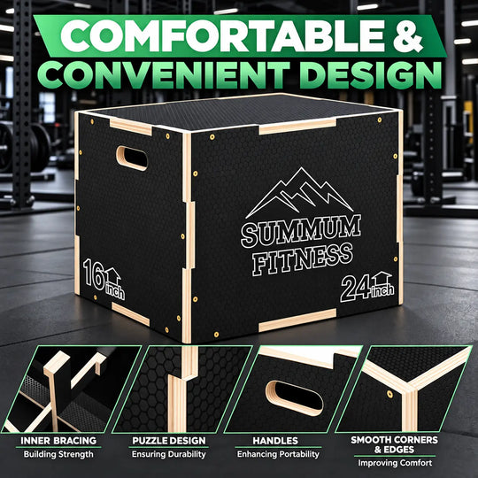 Plyo Box Non-Slip 20x24x30 - Summum Fitness