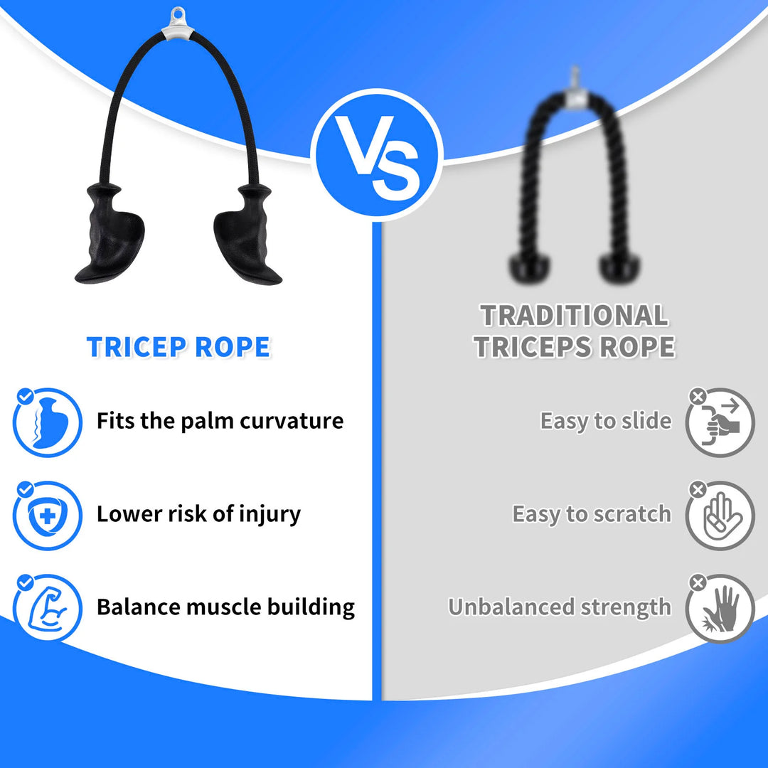Ergonomic Triceps Rope