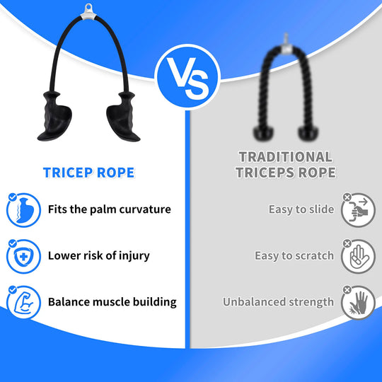 Ergonomic Triceps Rope