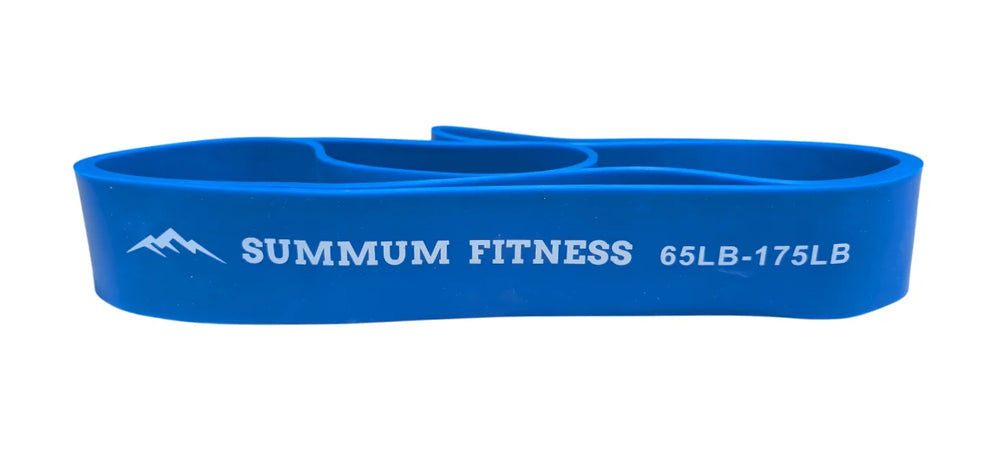 Strength Bands