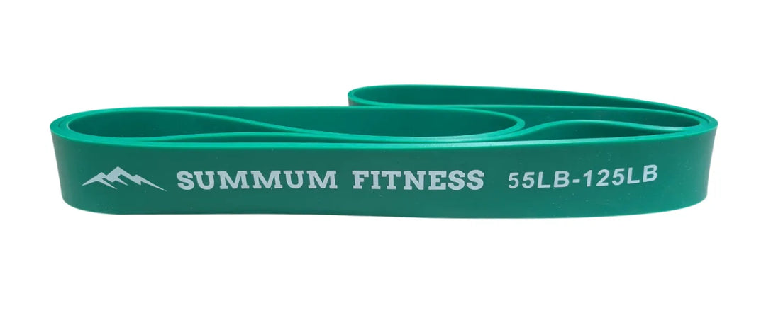 Strength Bands