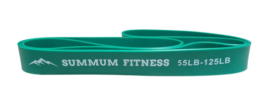 Strength Bands