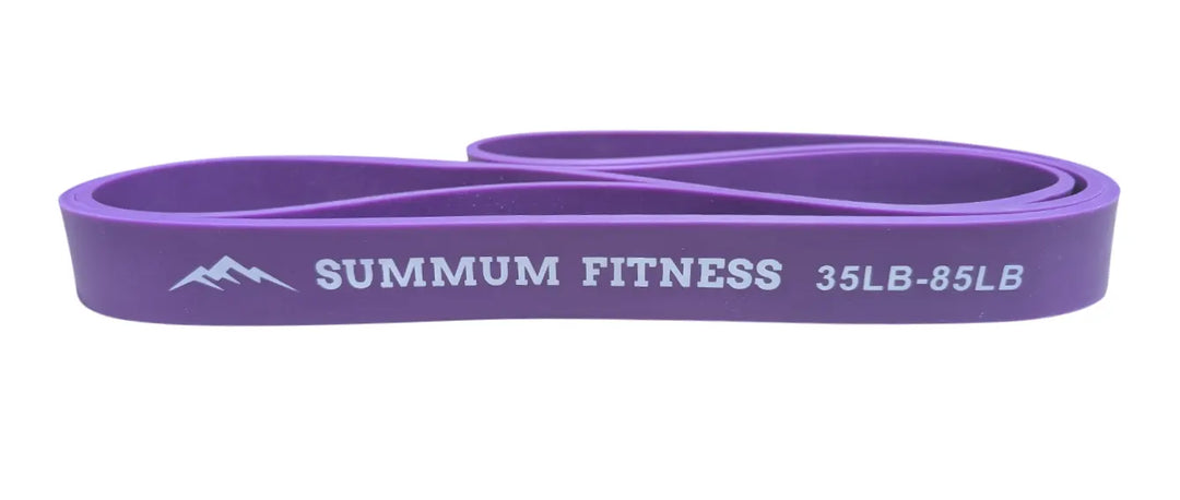 Strength Bands