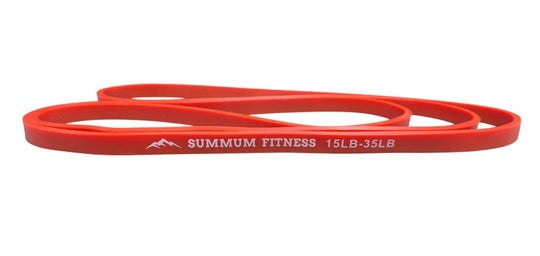 Strength Bands