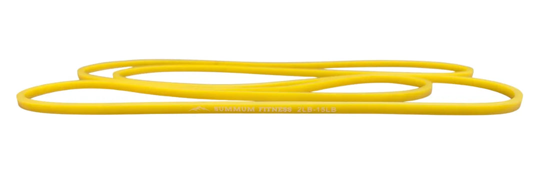 Strength Bands