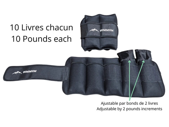 Adjustable Ankle Weights - Summum Fitness