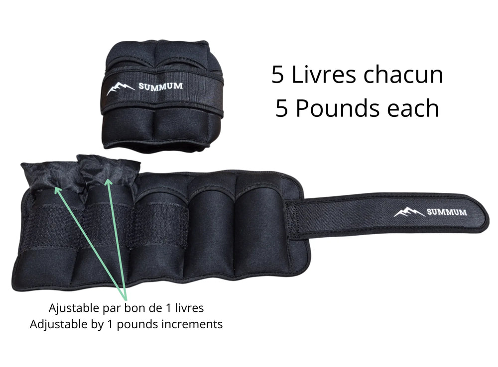 Adjustable Ankle Weights