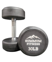 Commercial Round Dumbbells 1.80$/pound Special