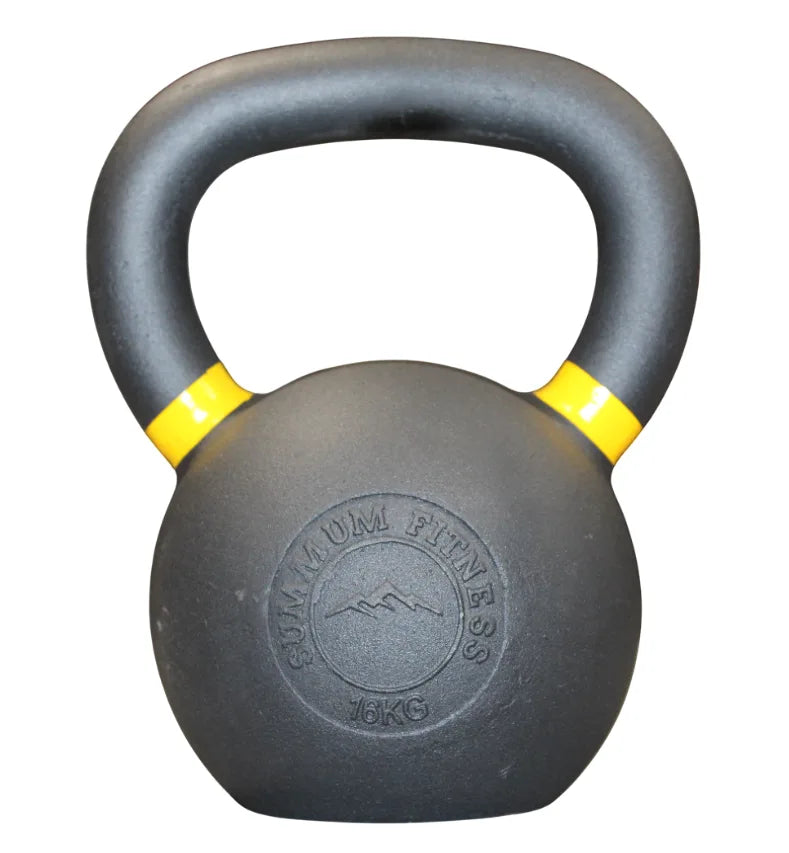 Cast Iron Kettlebells in Kilos 1.49$/Pound - Summum Fitness