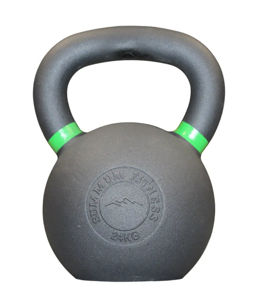 Cast Iron Kettlebells in Kilos 1.49$/Pound - Summum Fitness
