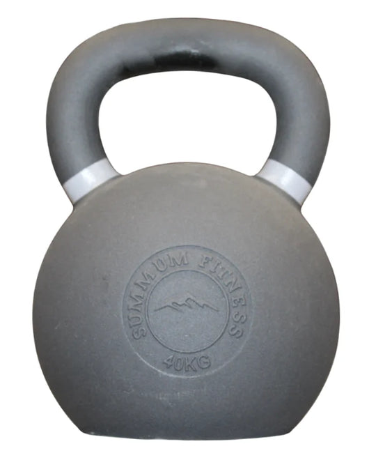 Cast Iron Kettlebells in Kilos 1.49$/Pound - Summum Fitness