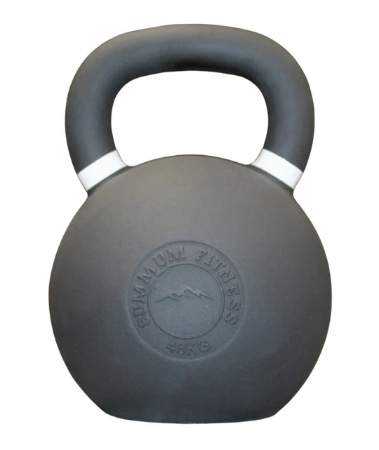 Cast Iron Kettlebells in Kilos 1.49$/Pound - Summum Fitness