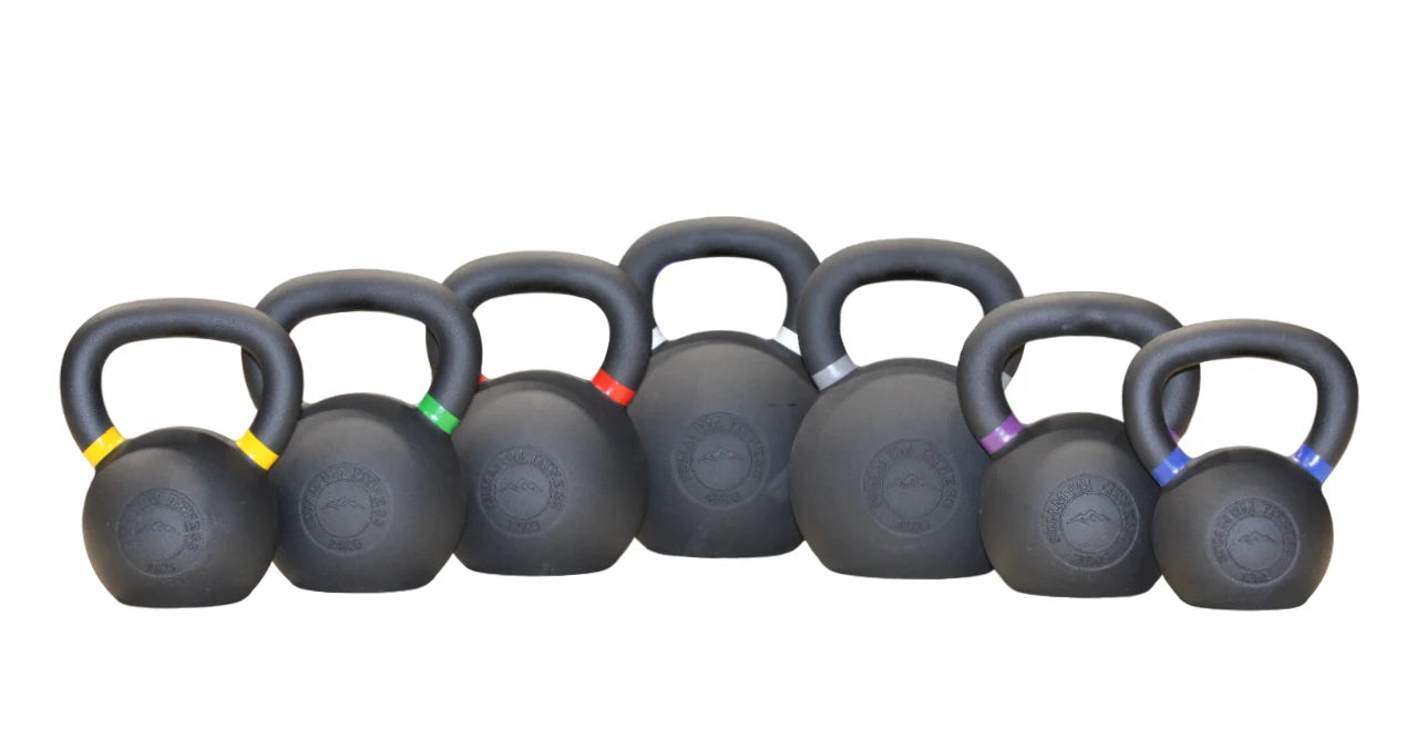 Cast Iron Kettlebells in Kilos 1.49$/Pound - Summum Fitness