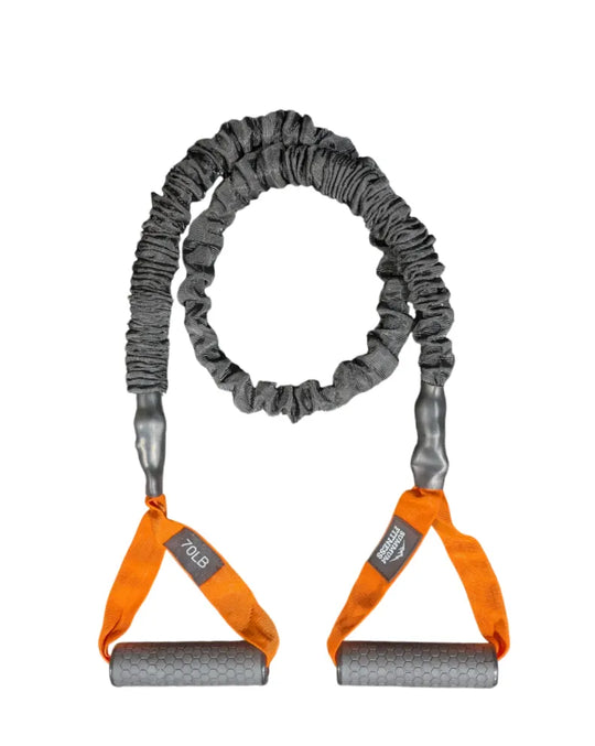 Commercial Resistance Tubes with Handles