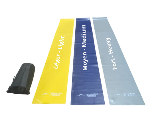 Pilates Bands set of 3 - Summum Fitness
