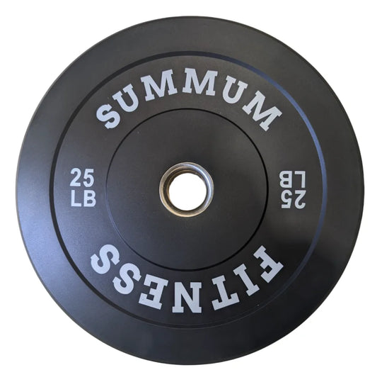 Olympic Bumper Plates
