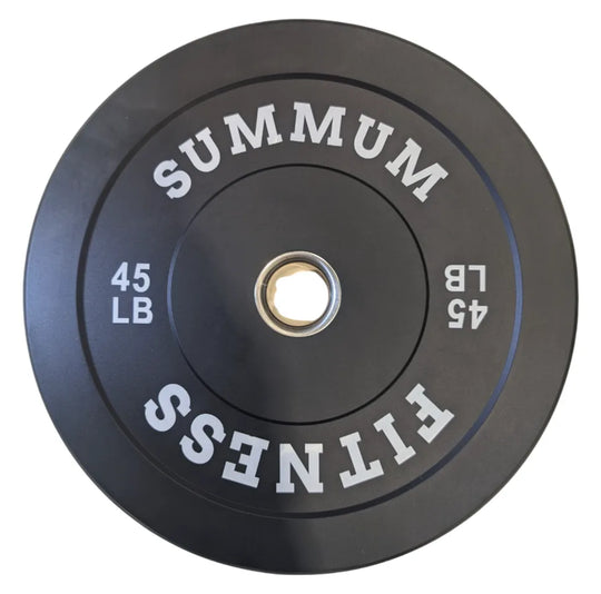 Olympic Bumper Plates