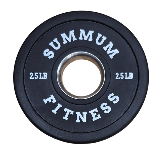 Olympic Round Rubber Weight Plates 4 Handles - Summum Fitness