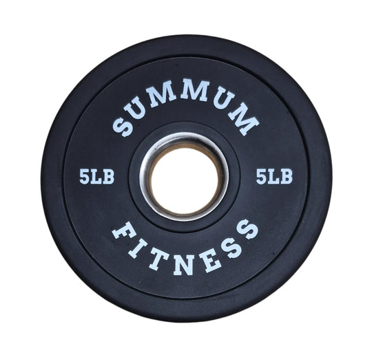 Olympic Round Rubber Weight Plates 4 Handles - Summum Fitness
